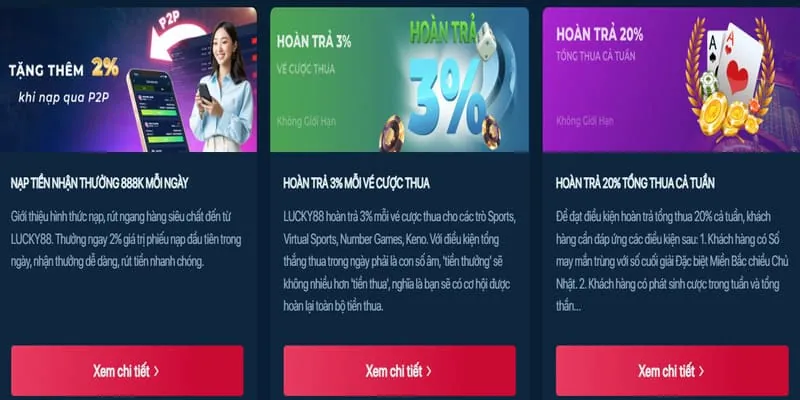 Phương thức thanh toán an toàn tại f168 tặng 88k